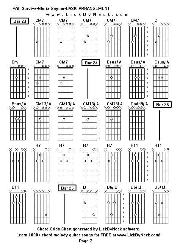 Chord Grids Chart of chord melody fingerstyle guitar song-I Will Survive-Gloria Gaynor-BASIC ARRANGEMENT,generated by LickByNeck software.